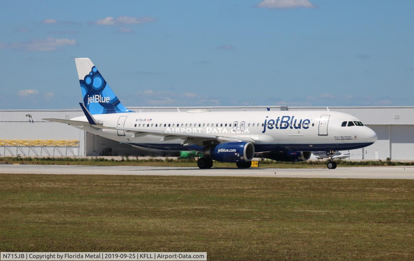 N715JB, 2008 Airbus A320-232 C/N 3554, JetBlue