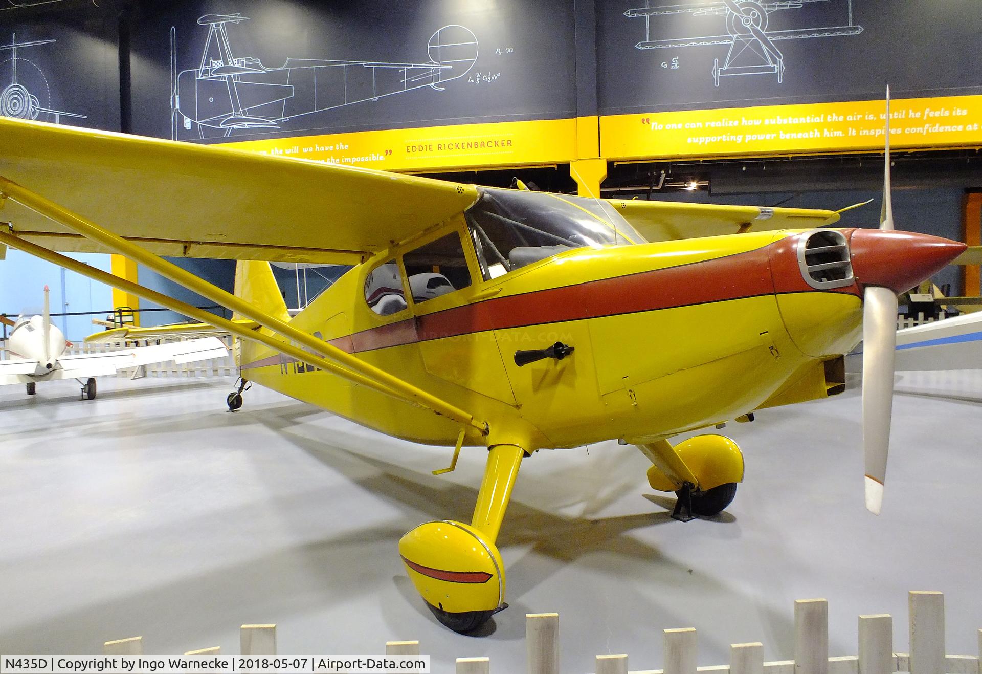 N435D, 1946 Stinson 108-2 Voyager C/N 108-3435, Stinson 108-2 Voyager at the Science Museum Oklahoma, Oklahoma City OK
