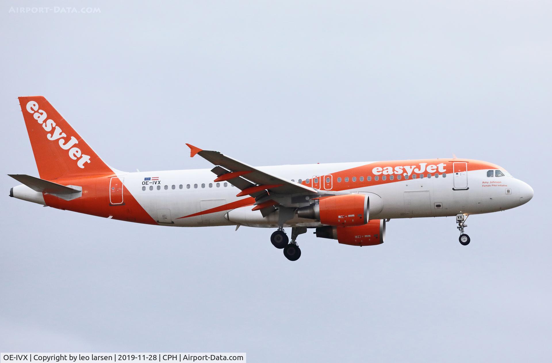 OE-IVX, 2009 Airbus A320-214 C/N 4012, Copenhagen 28.11.2019