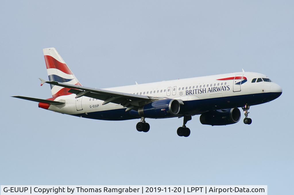 G-EUUP, 2003 Airbus A320-232 C/N 2038, British Airways Airbus A320