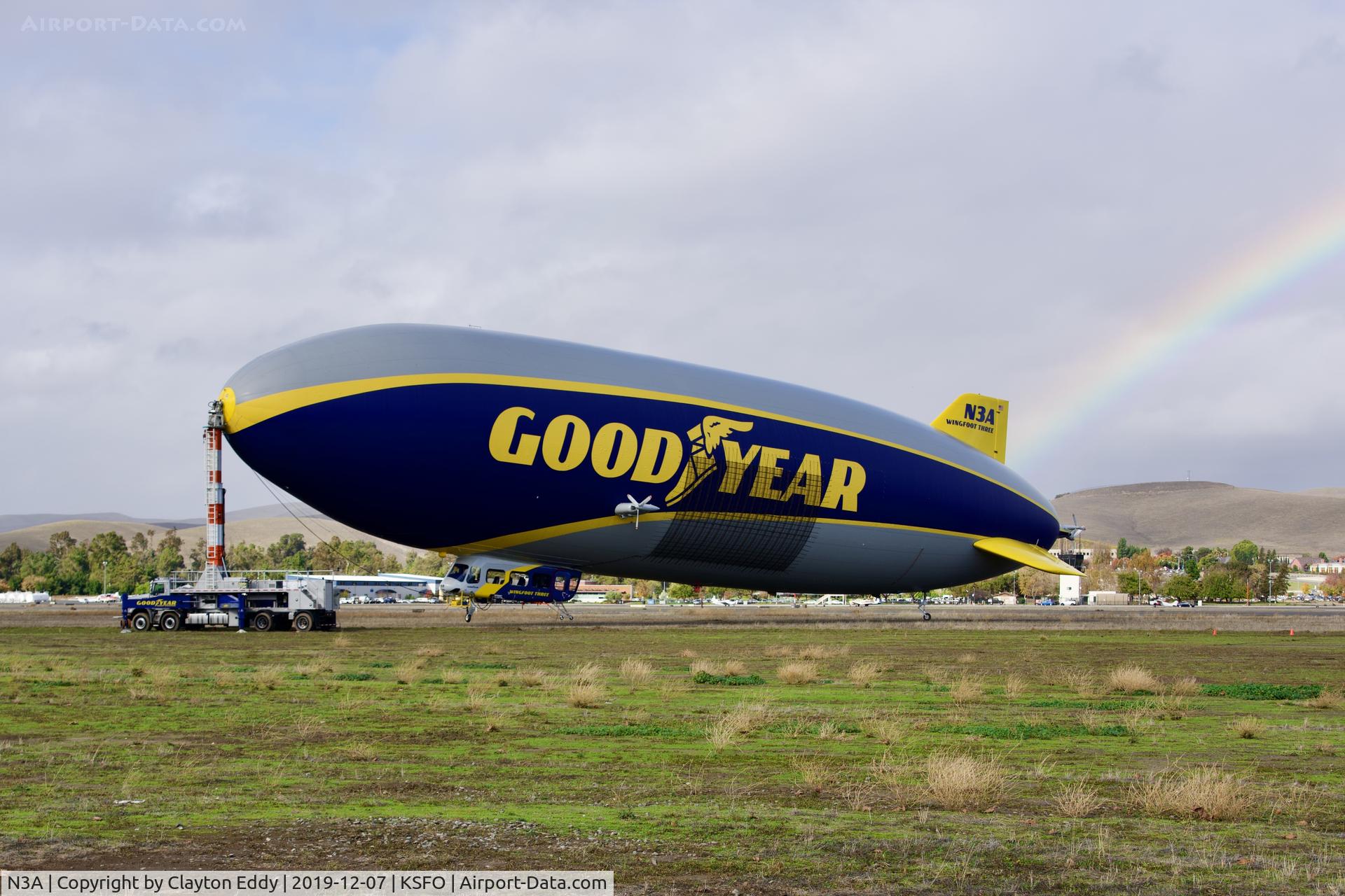 N3A, 2018 Zeppelin LZ NO7-101 C/N 008, Livermore Airport California 2019.