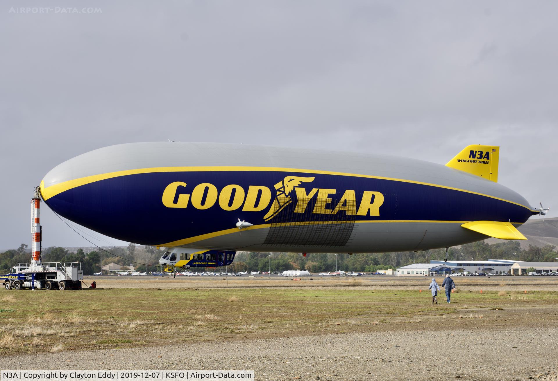 N3A, 2018 Zeppelin LZ NO7-101 C/N 008, Livermore Airport California 2019.