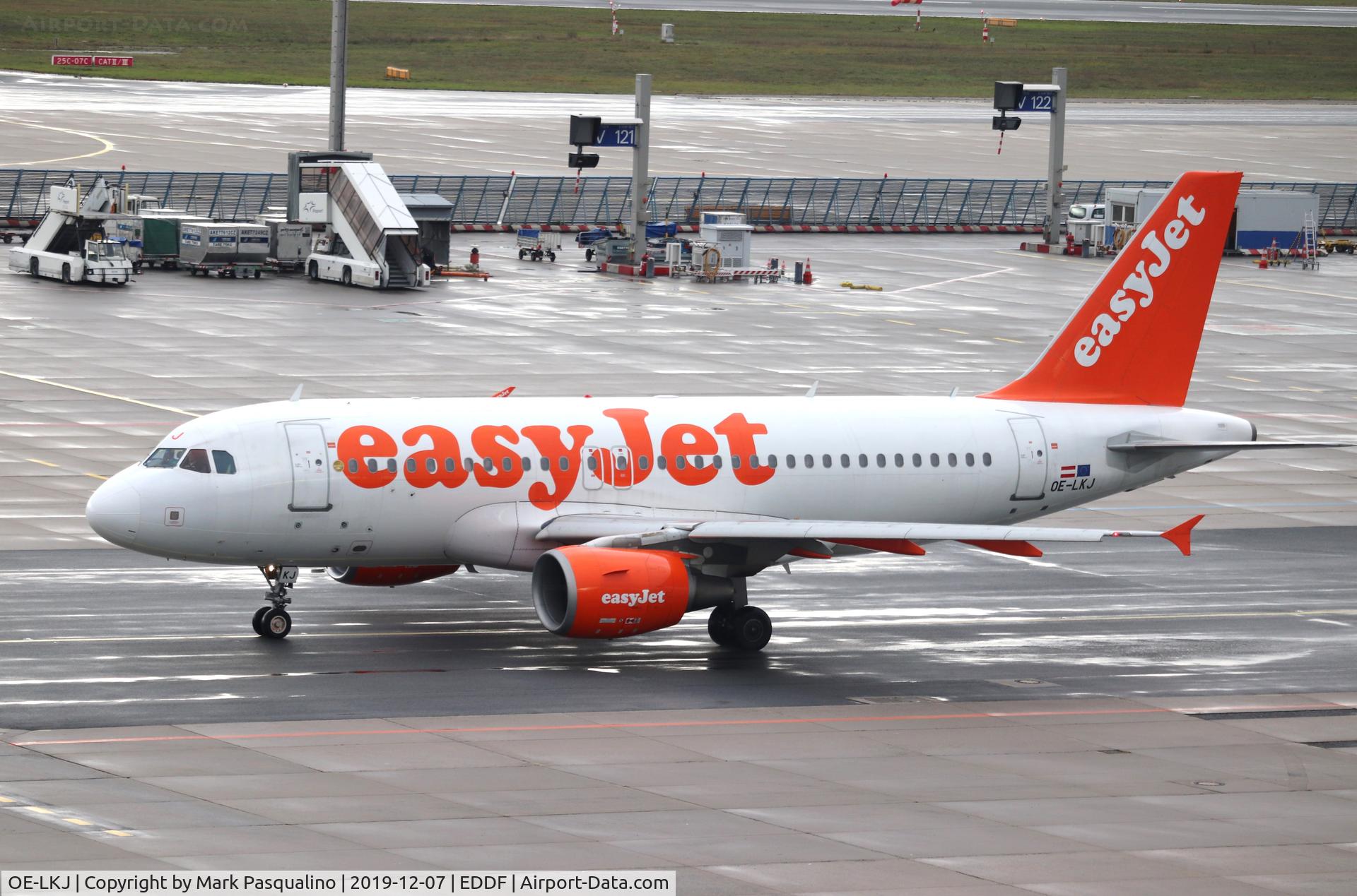 OE-LKJ, 2006 Airbus A319-111 C/N 2946, Airbus A319-111