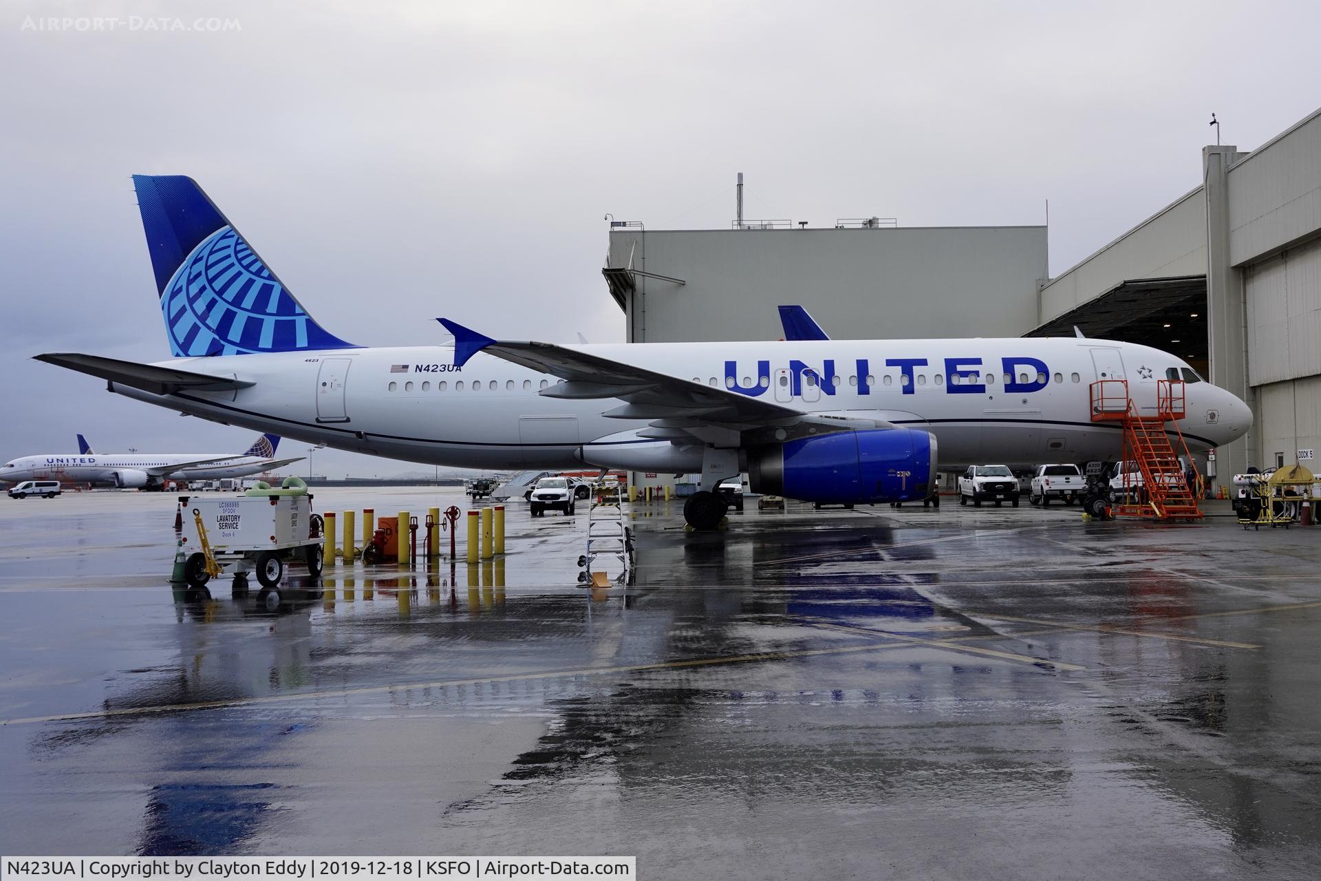 N423UA, 1995 Airbus A320-232 C/N 504, SFO 2019.