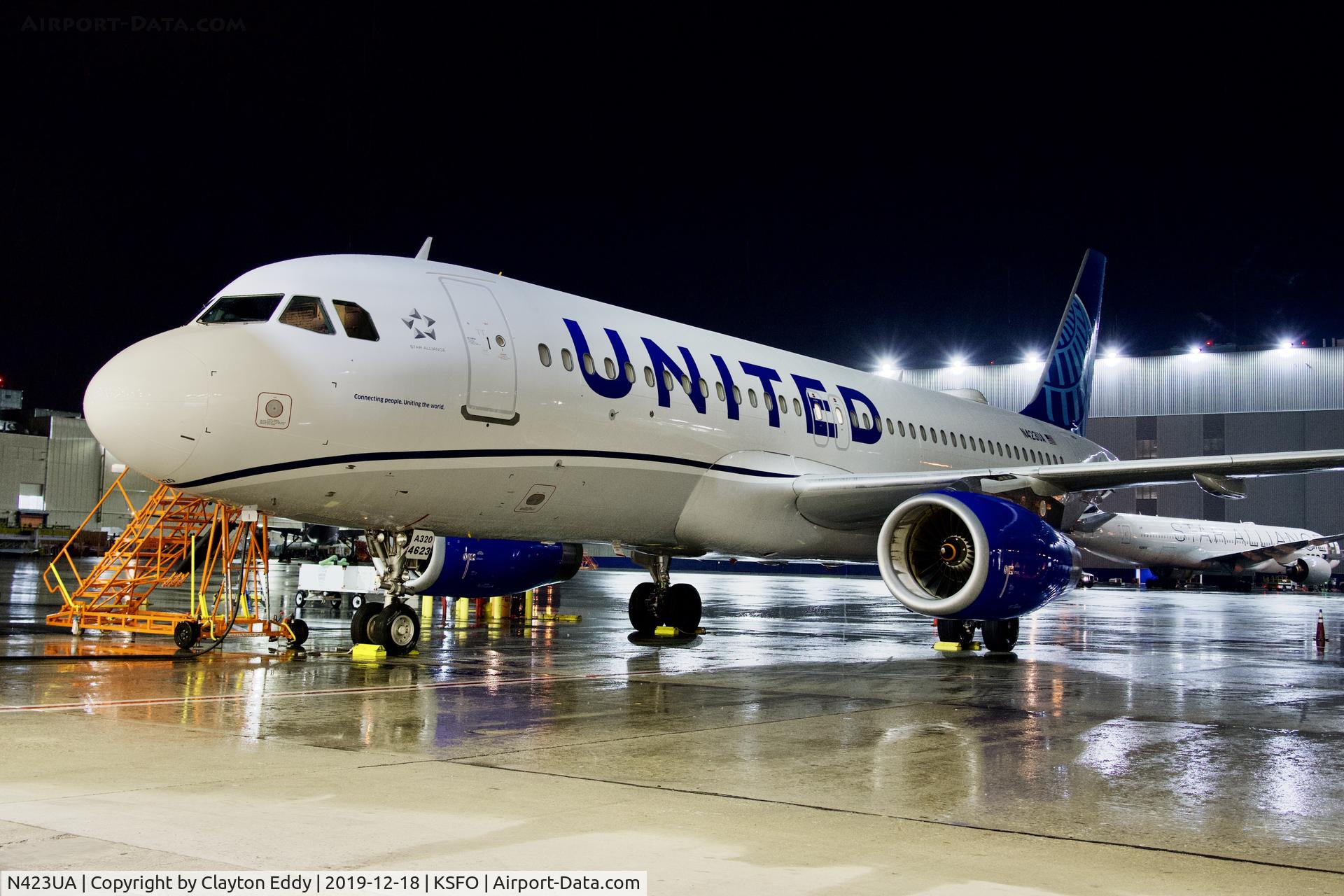 N423UA, 1995 Airbus A320-232 C/N 504, SFO 2019.
