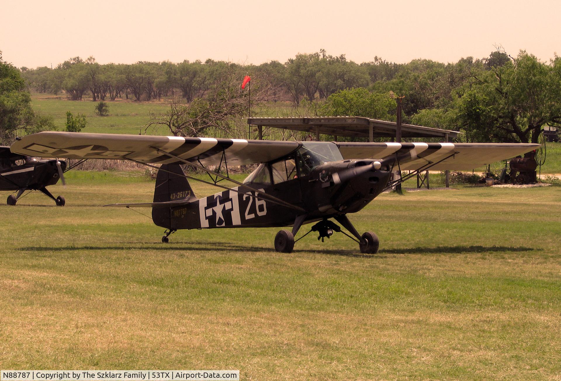 N88787, 1973 Williams HOT AIR BALLOON C/N FCW56001, A Taylorcraft L-2M