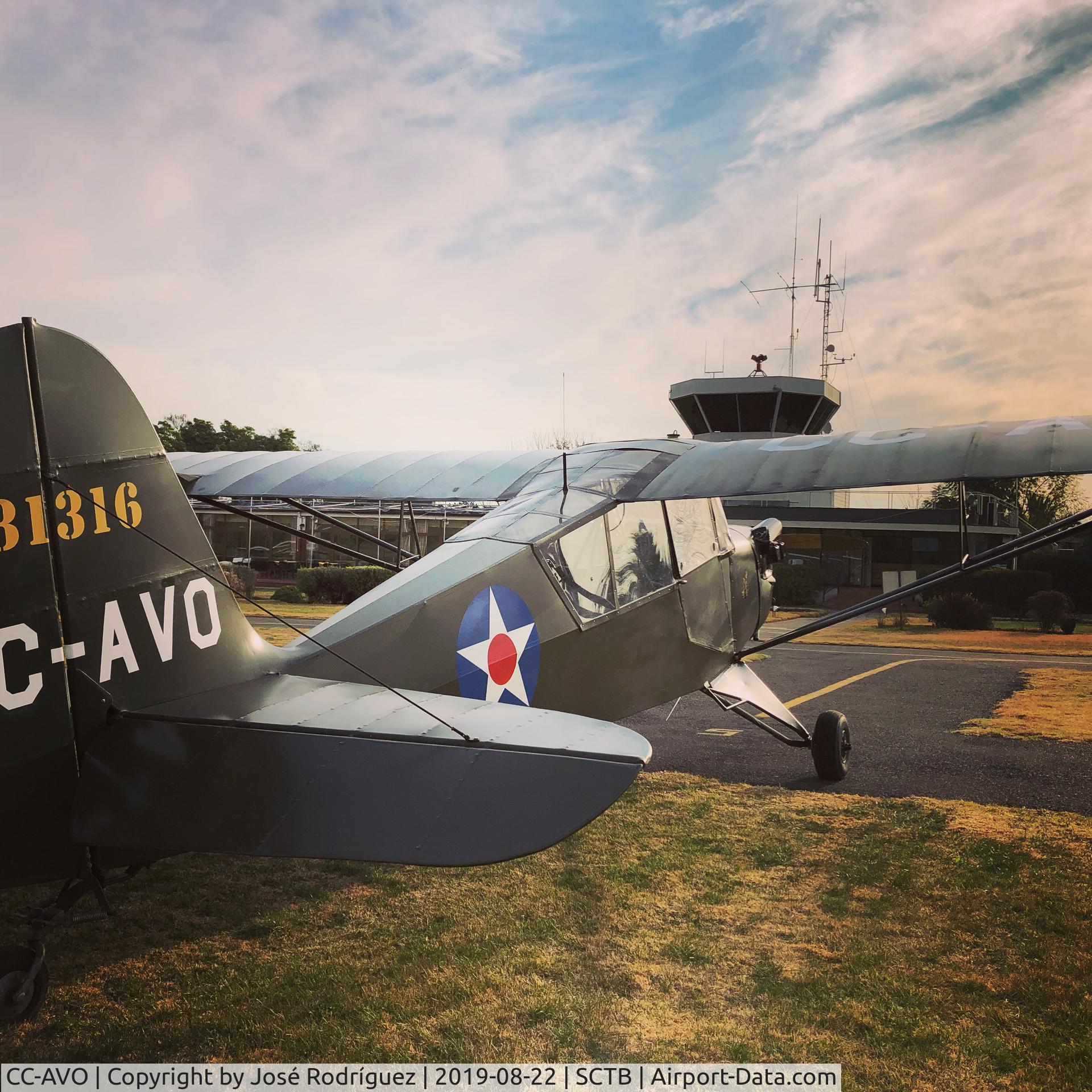 CC-AVO, 1940 Aeronca 65-TC Tandem C/N L4840T, Aeronca 65-TAC (L3)