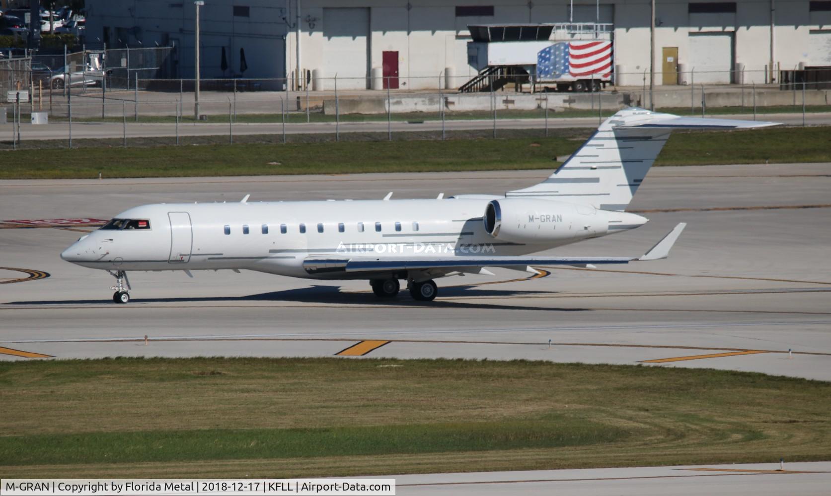 M-GRAN, 2009 Bombardier BD-700-1A11 Global 5000 C/N 9324, FLL 2018