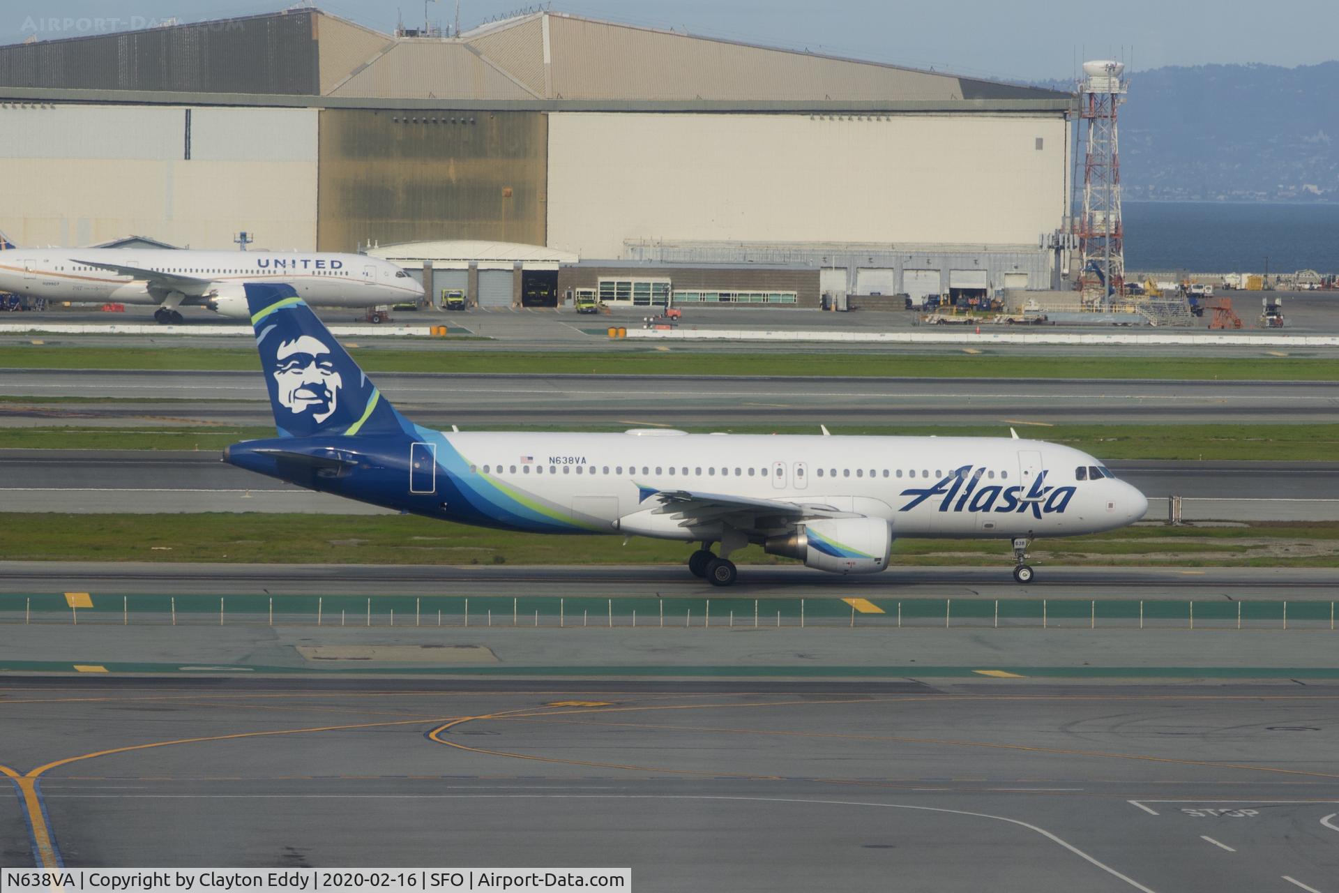 N638VA, 2008 Airbus A320-214 C/N 3503, Picture taken from the new observation deck terminal 2. SFO. 2020.