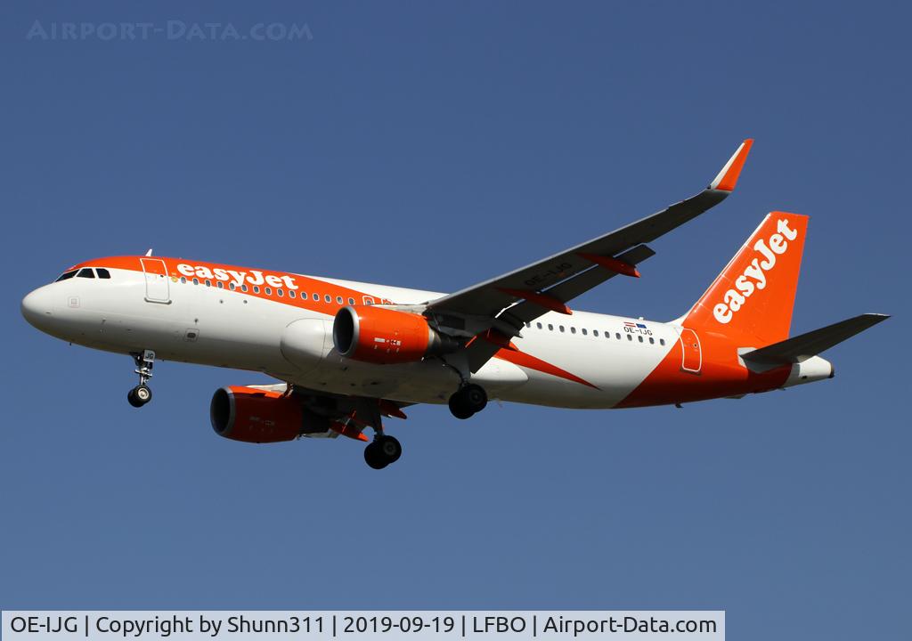 OE-IJG, 2015 Airbus A320-214 C/N 6788, Landing rwy 32L