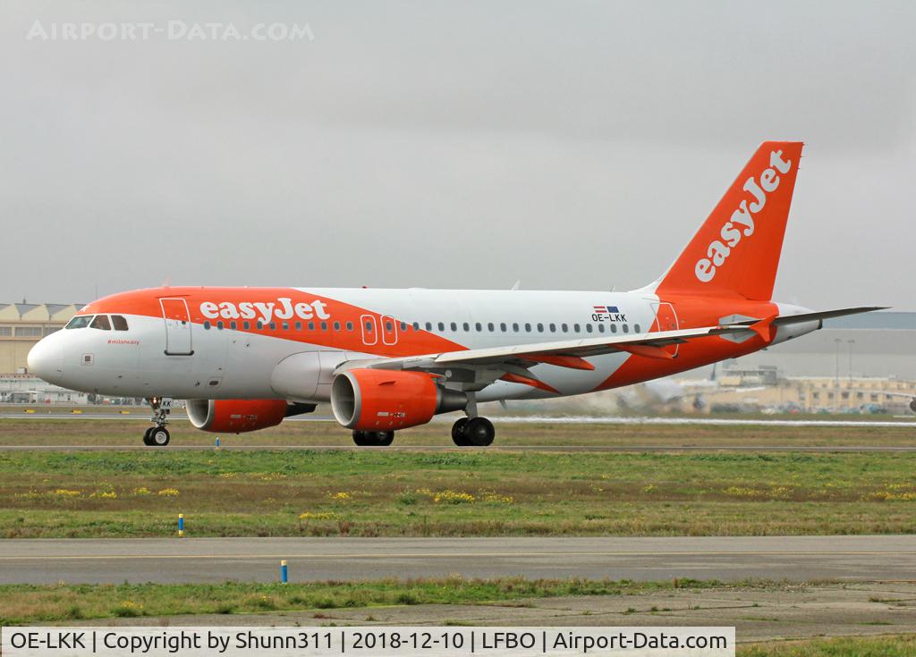 OE-LKK, 2008 Airbus A319-111 C/N 3426, Taxiing holding point rwy 32R for departure... Named '#milaneasy'