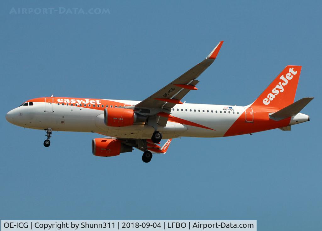 OE-ICG, 2015 Airbus A320-214 C/N 6754, Landing rwy 32L