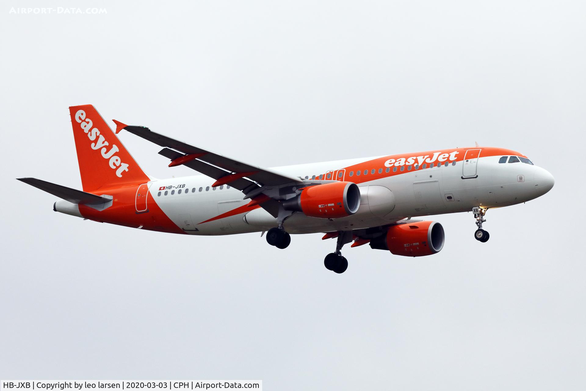 HB-JXB, 2012 Airbus A320-214 C/N 5111, Copenhagen 3.3.2020 L/D R-04L