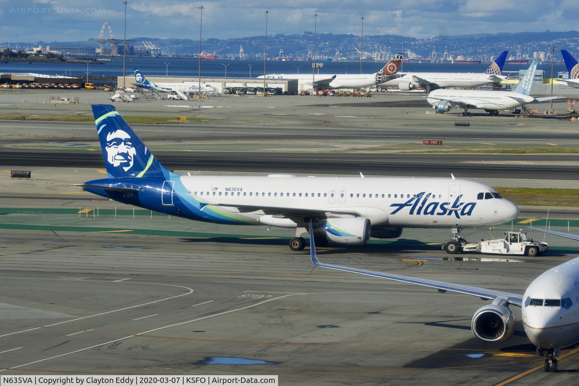N635VA, 2008 Airbus A320-214 C/N 3398, Sky Terrace SFO 2020.