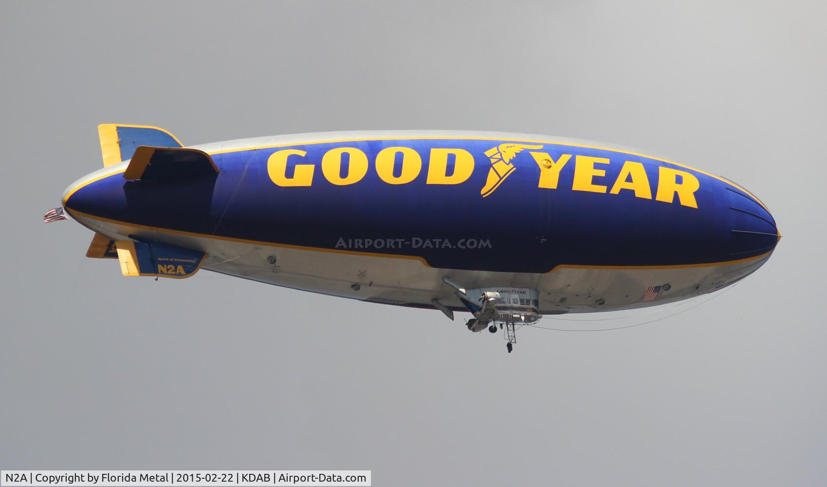 N2A, 1983 Goodyear GZ-20A C/N 4119, DAB spotting