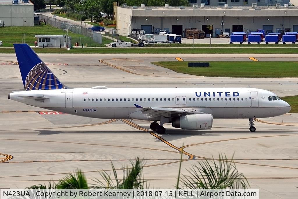 N423UA, 1995 Airbus A320-232 C/N 504, Taxiing in after arrival