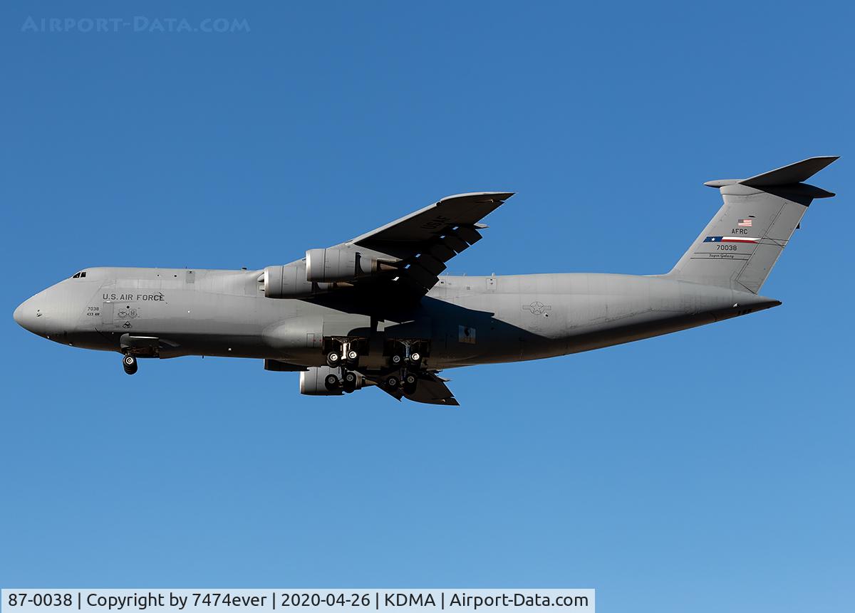87-0038, 2016 Lockheed C-5M Super Galaxy C/N 500-0124, 