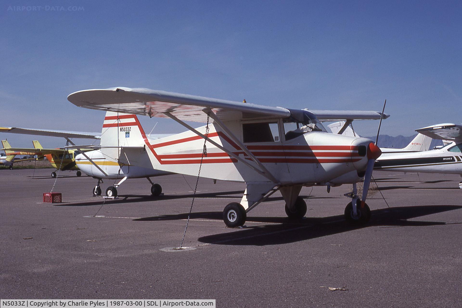 N5033Z, 1961 Piper PA-22-108 Colt C/N 22-8651, The Colt is  a 2 Place airplane.