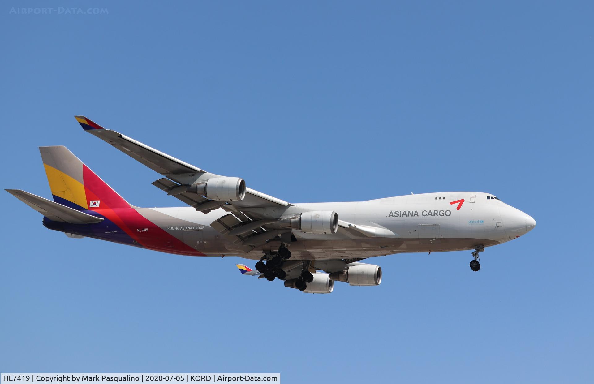 HL7419, 1994 Boeing 747-48EF (SCD) C/N 25781, Boeing 747-48EF