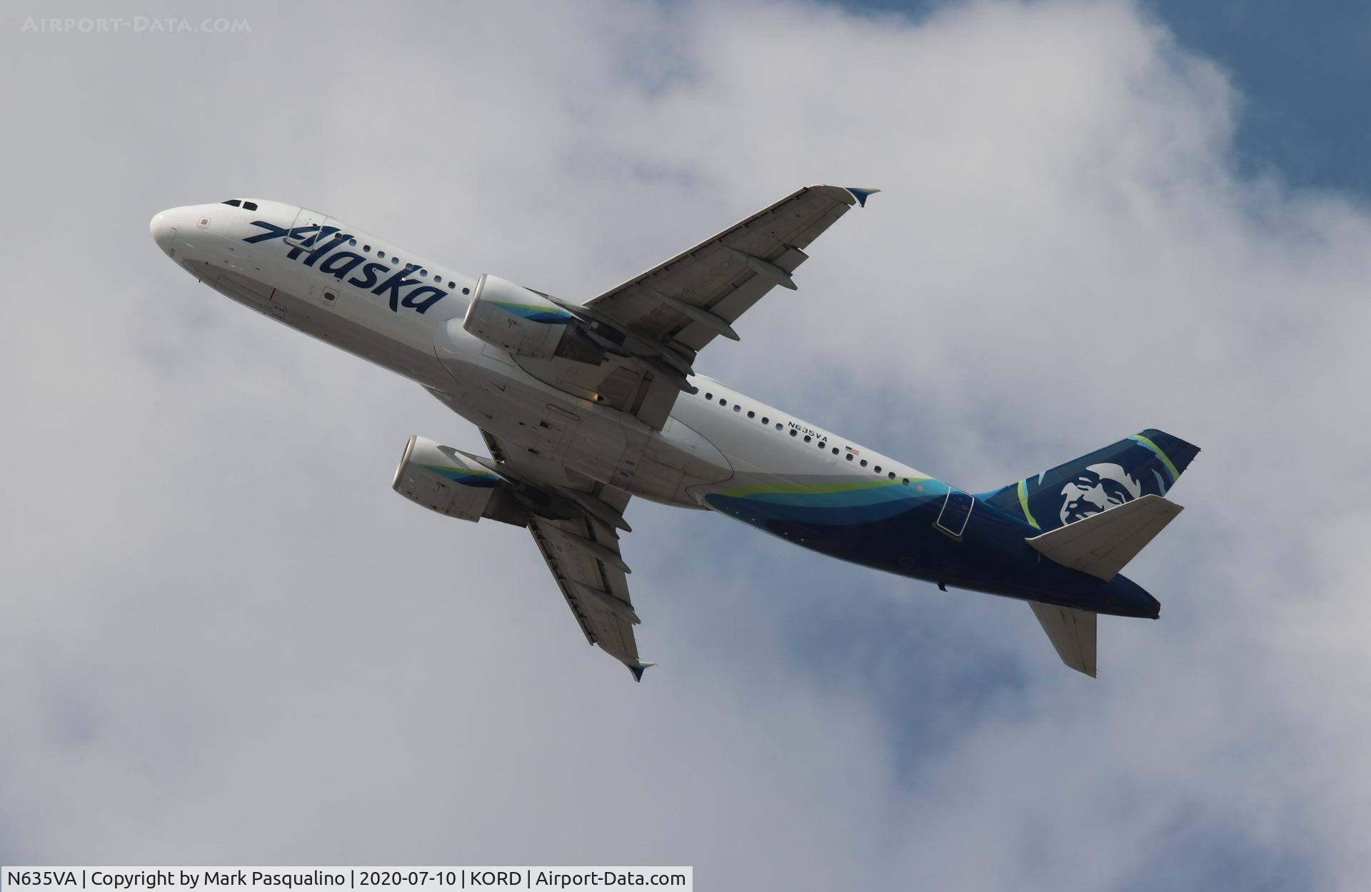 N635VA, 2008 Airbus A320-214 C/N 3398, Airbus A320-214