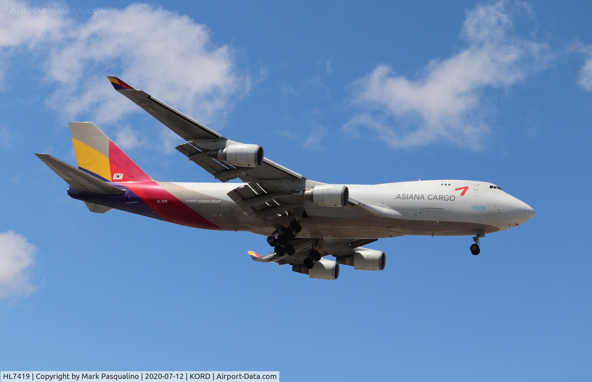 HL7419, 1994 Boeing 747-48EF (SCD) C/N 25781, Boeing 747-48EF(SCD)
