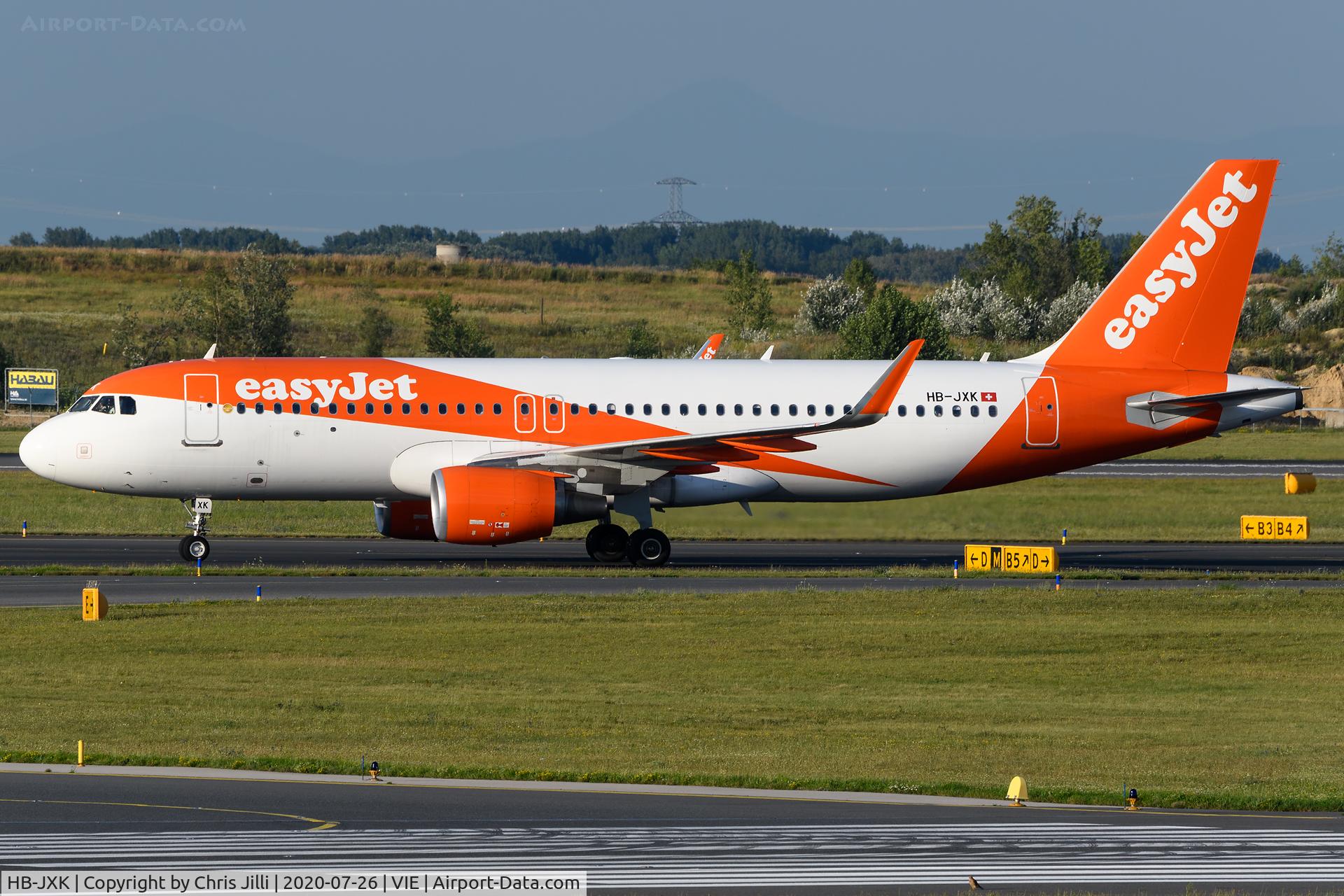 HB-JXK, 2017 Airbus A320-214 C/N 7779, easyJet Switzerland