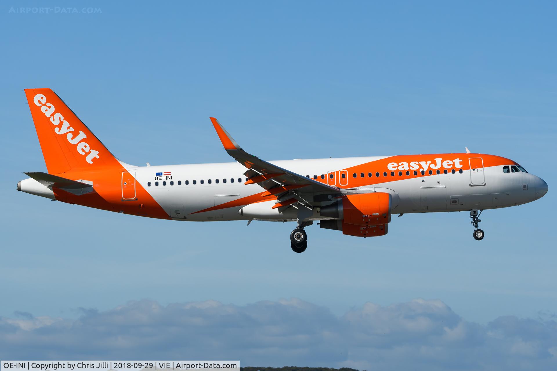 OE-INI, 2018 Airbus A320-214 C/N 8065, easyJet