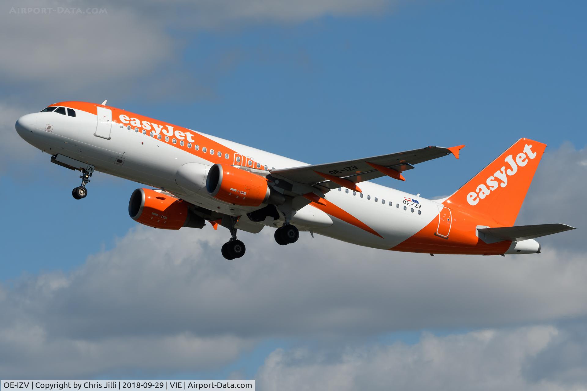 OE-IZV, 2006 Airbus A320-214 C/N 2968, easyJet