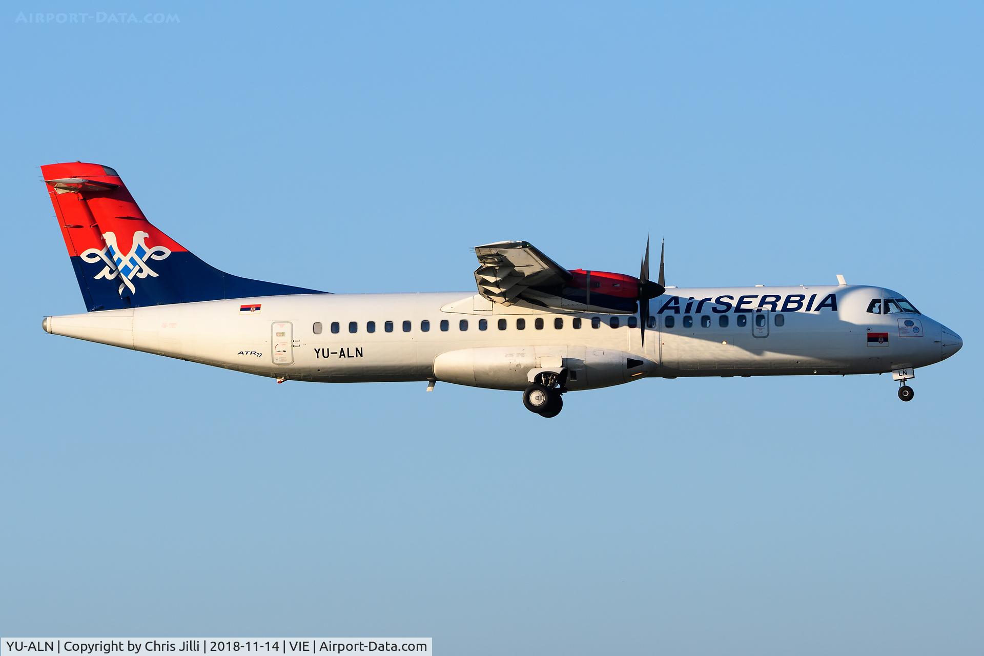 YU-ALN, 1990 ATR 72-202 C/N 180, Air Serbia