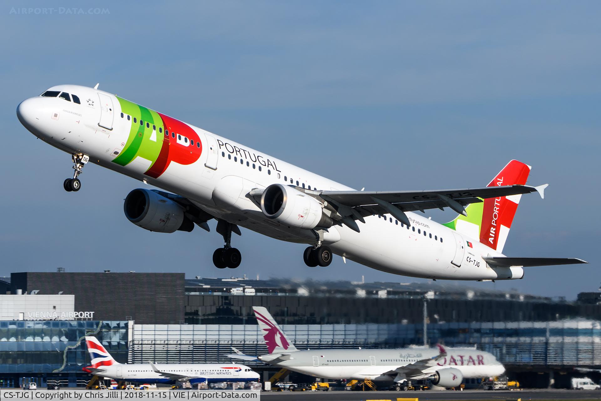 CS-TJG, 2002 Airbus A321-211 C/N 1713, TAP Portugal