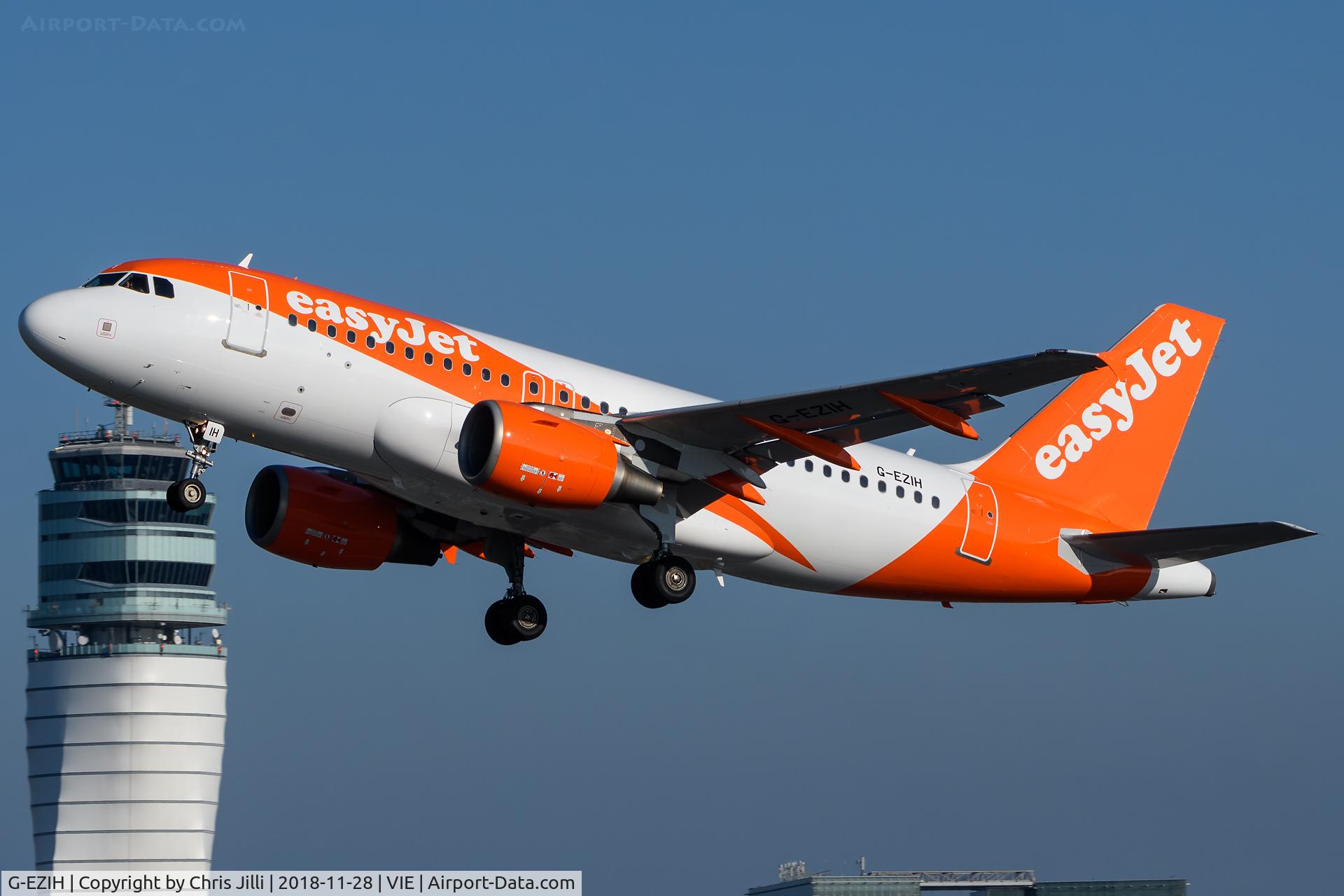 G-EZIH, 2005 Airbus A319-111 C/N 2463, easyjet