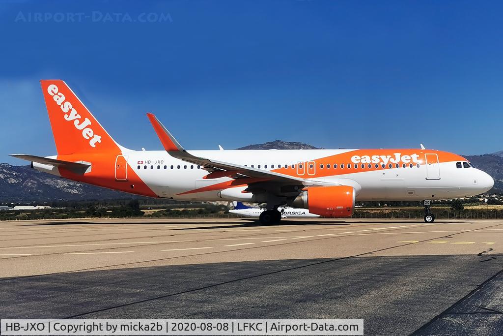 HB-JXO, 2018 Airbus A320-214 C/N 8390, Taxiing