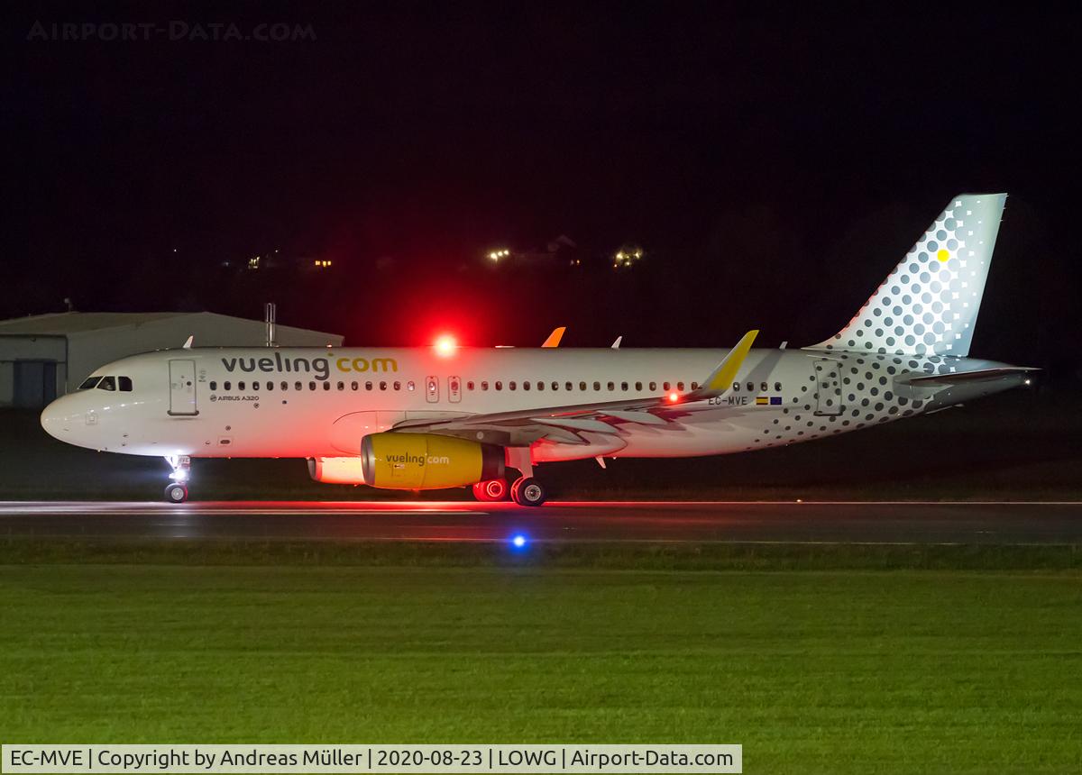 EC-MVE, 2018 Airbus A320-232 C/N 8130, Charter flight to Barcelona.