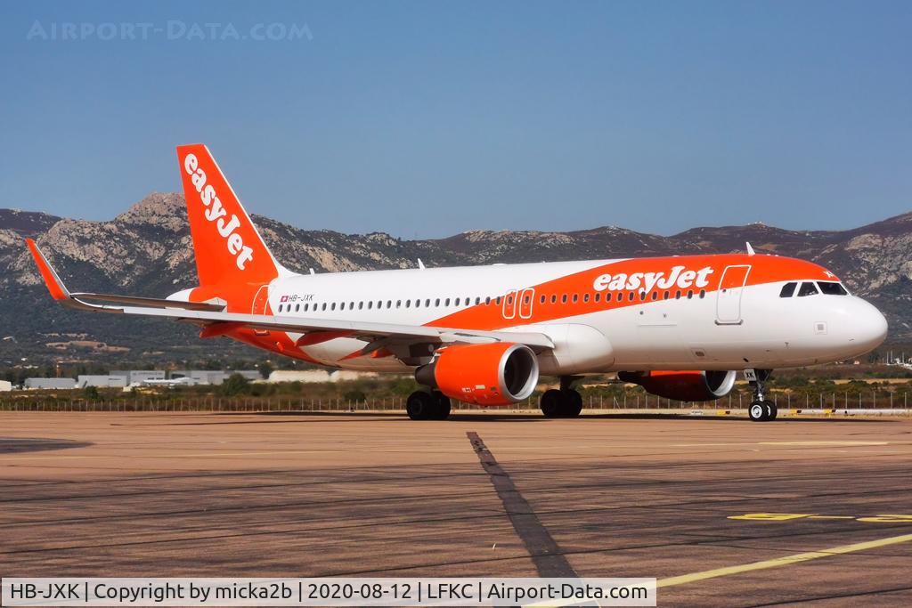 HB-JXK, 2017 Airbus A320-214 C/N 7779, Taxiing