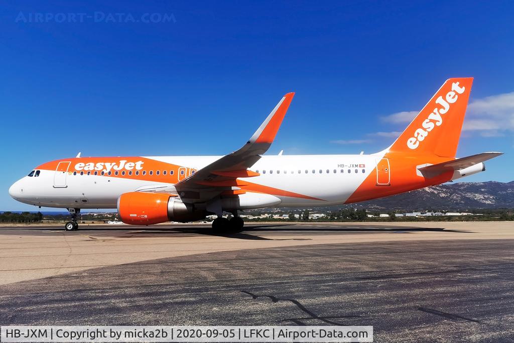 HB-JXM, 2018 Airbus A320-214 C/N 8299, Parked