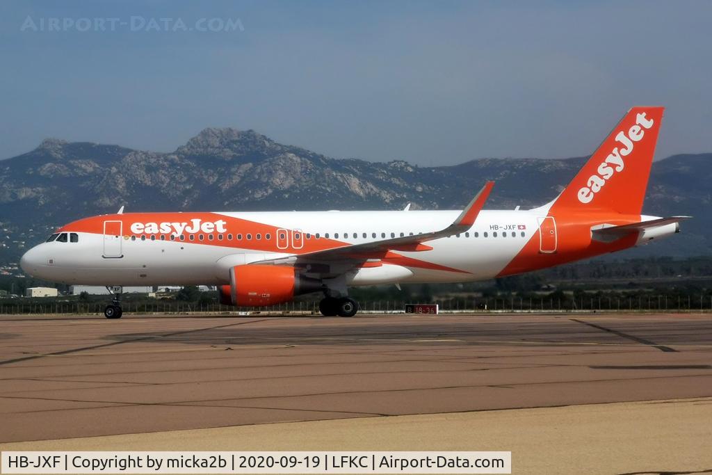 HB-JXF, 2016 Airbus A320-214 C/N 7340, Taxiing
