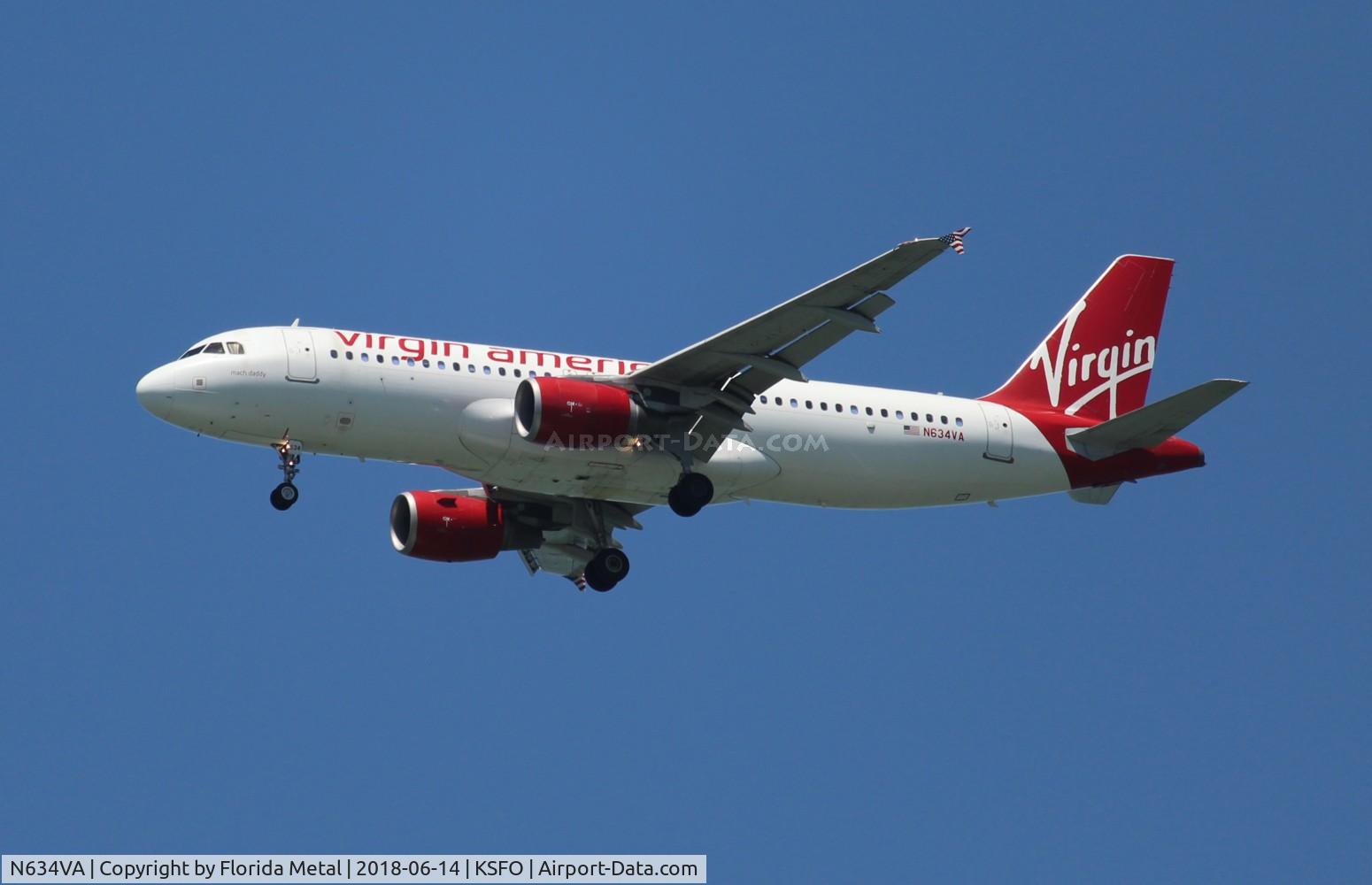 N634VA, 2008 Airbus A320-214 C/N 3359, SFO 2018