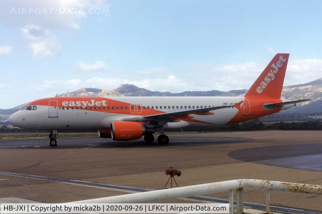 HB-JXI, 2011 Airbus A320-214 C/N 4721, Parked