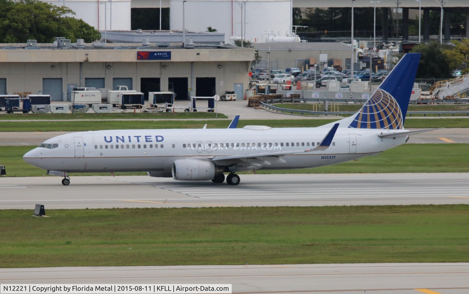 N12221, 1998 Boeing 737-824 C/N 28930, United 737-824