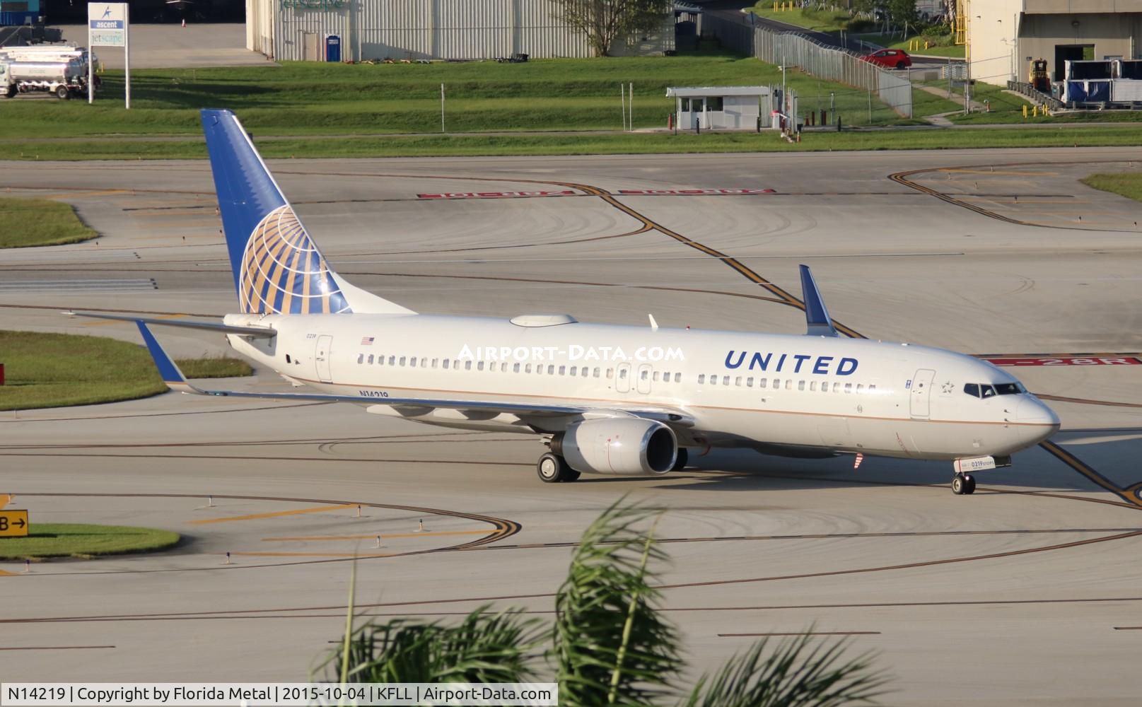 N14219, 1998 Boeing 737-824 C/N 28781, United 737-824
