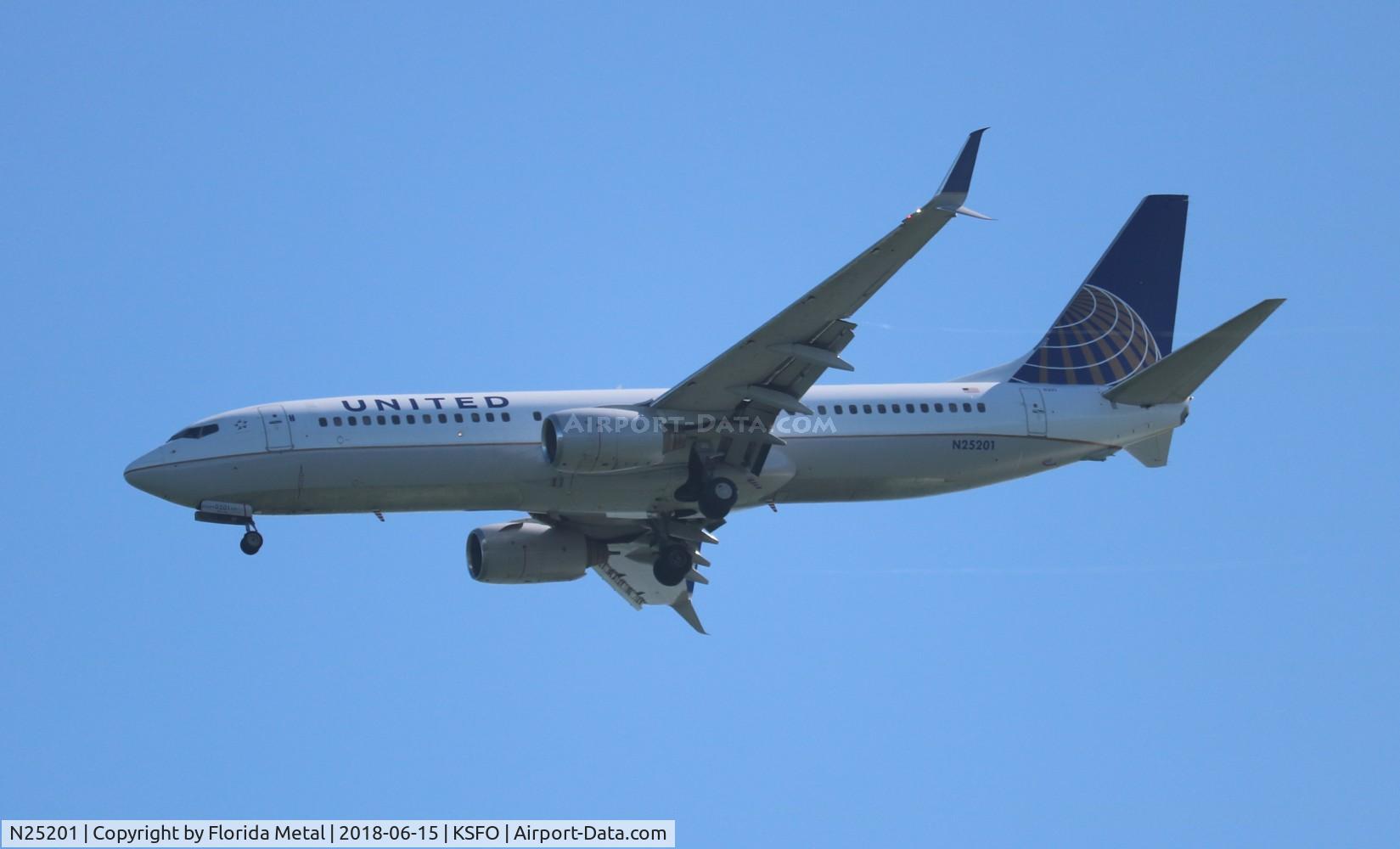 N25201, 1999 Boeing 737-824 C/N 28958, United 737-824