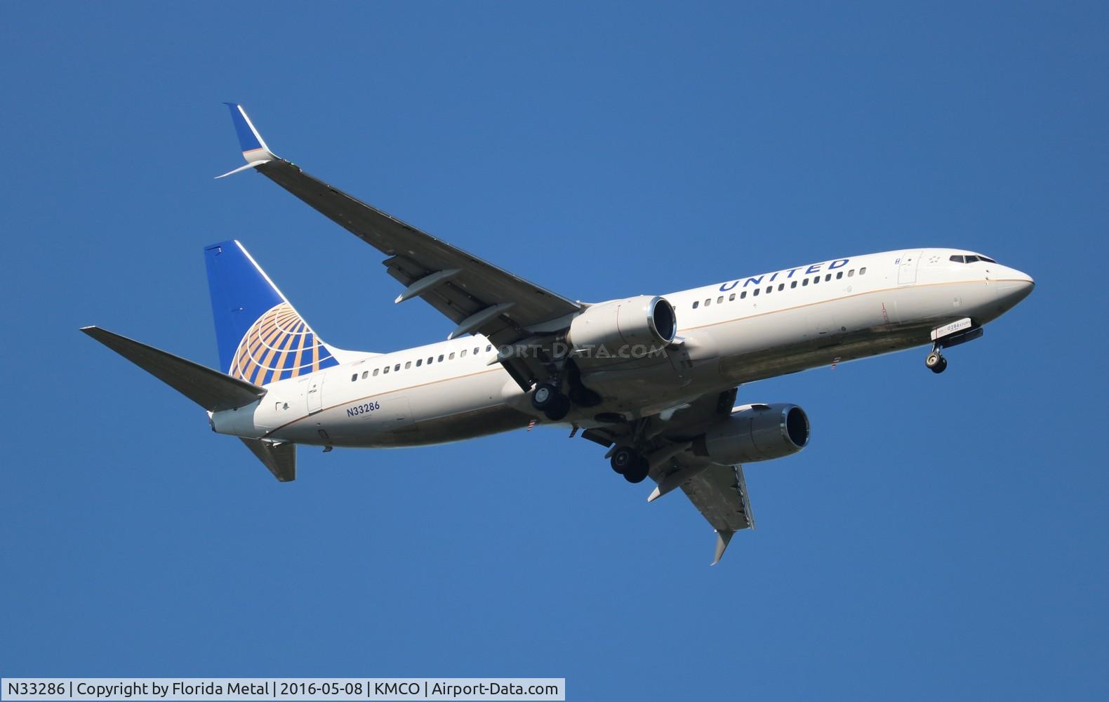 N33286, 2004 Boeing 737-824 C/N 31600, United 737-824