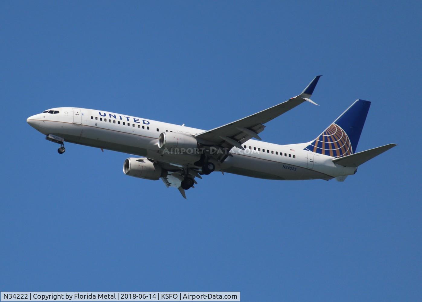 N34222, 1998 Boeing 737-824 C/N 28931, United 737-824