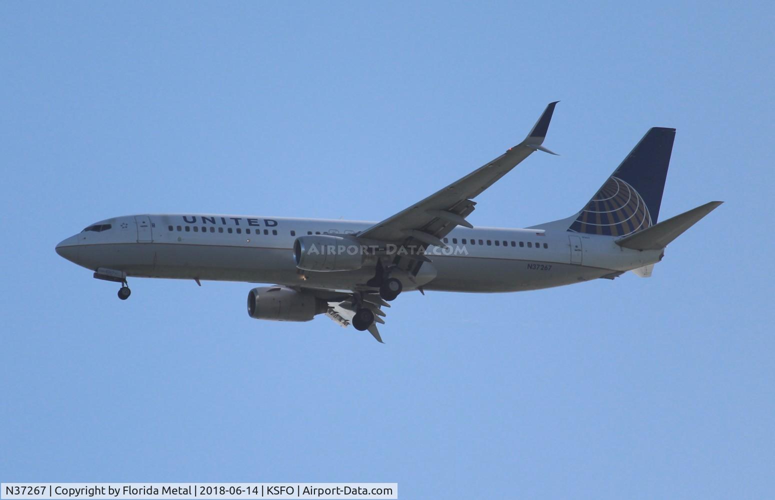 N37267, 2001 Boeing 737-824 C/N 31586, United 737-824