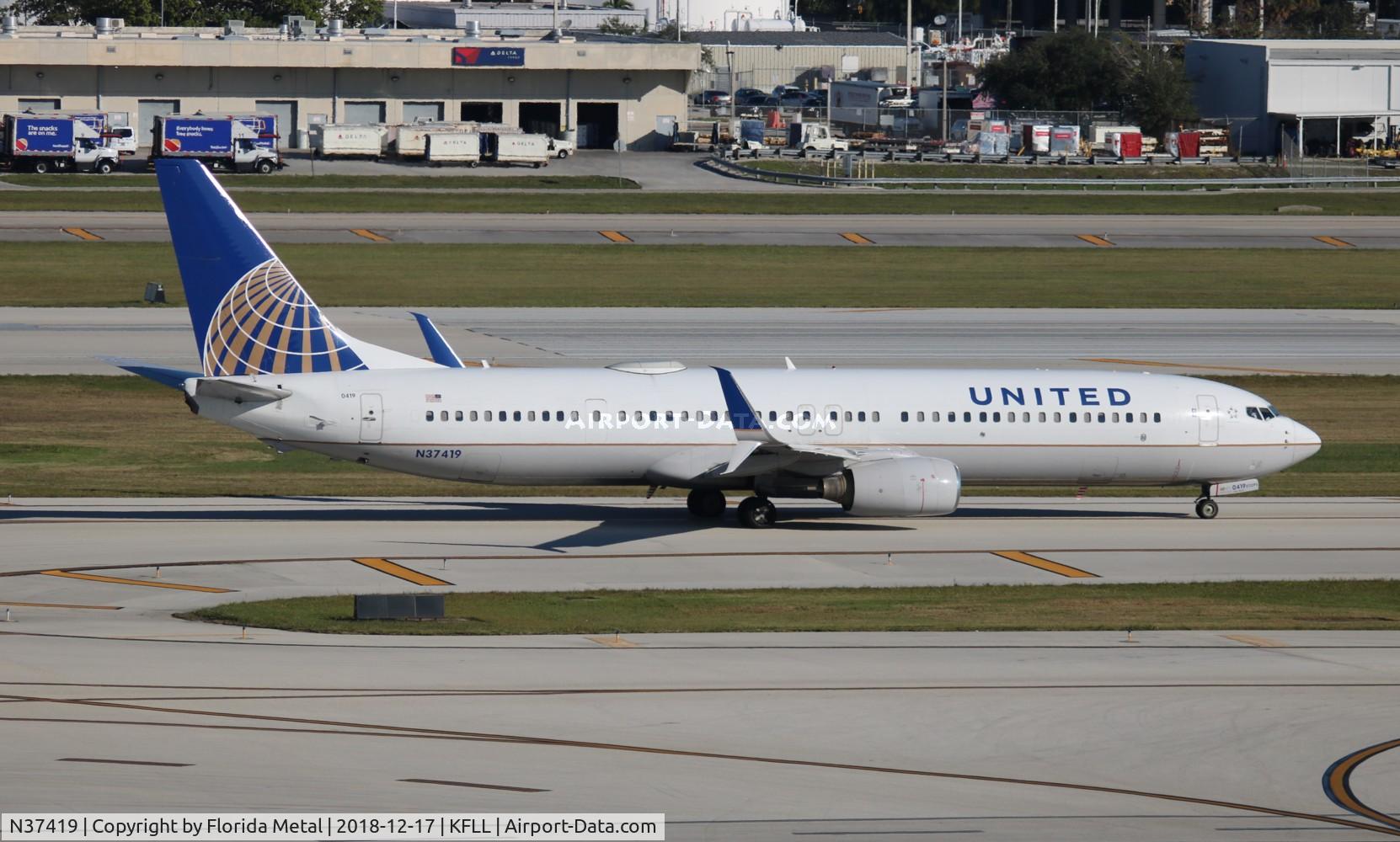 N37419, 2008 Boeing 737-924/ER C/N 31666, United 737-924