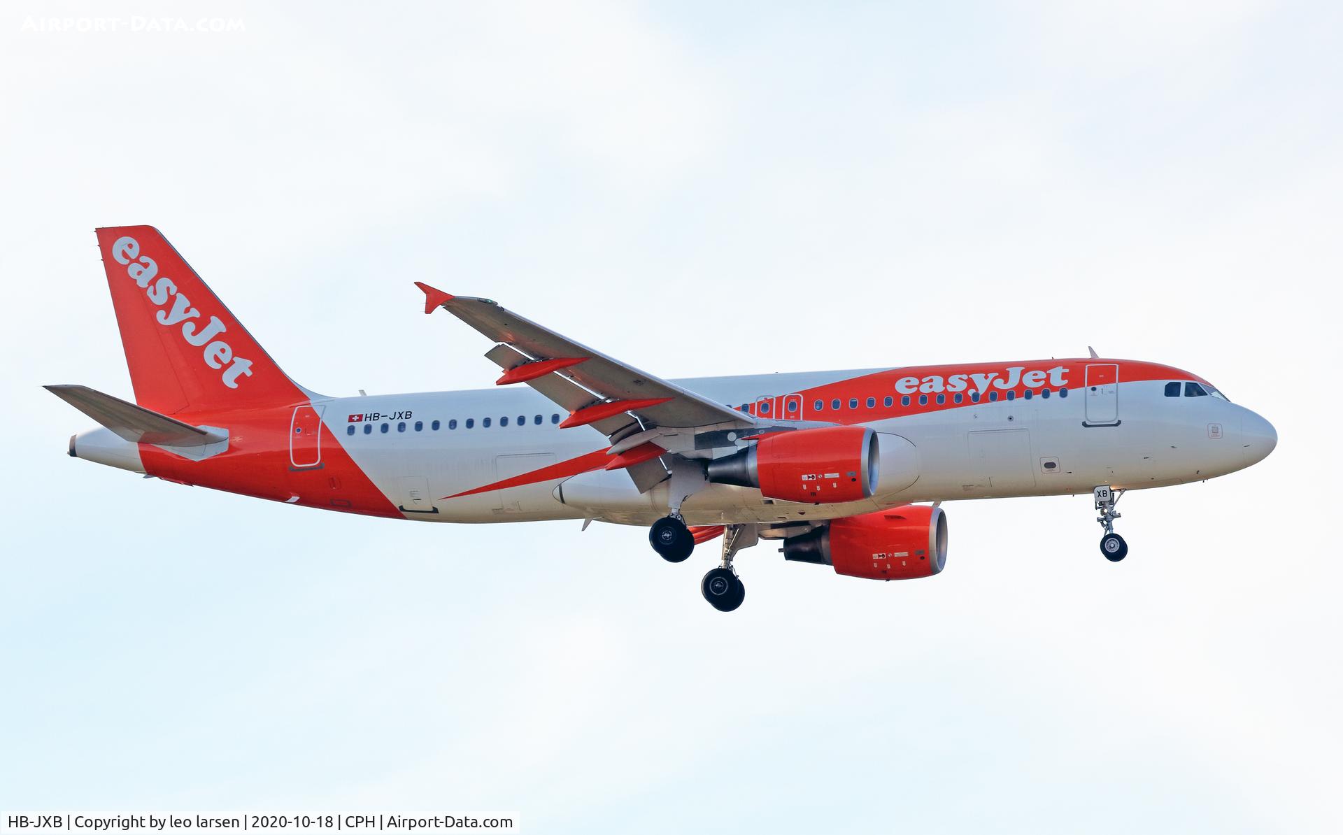 HB-JXB, 2012 Airbus A320-214 C/N 5111, Copenhagen 18.10.2020
