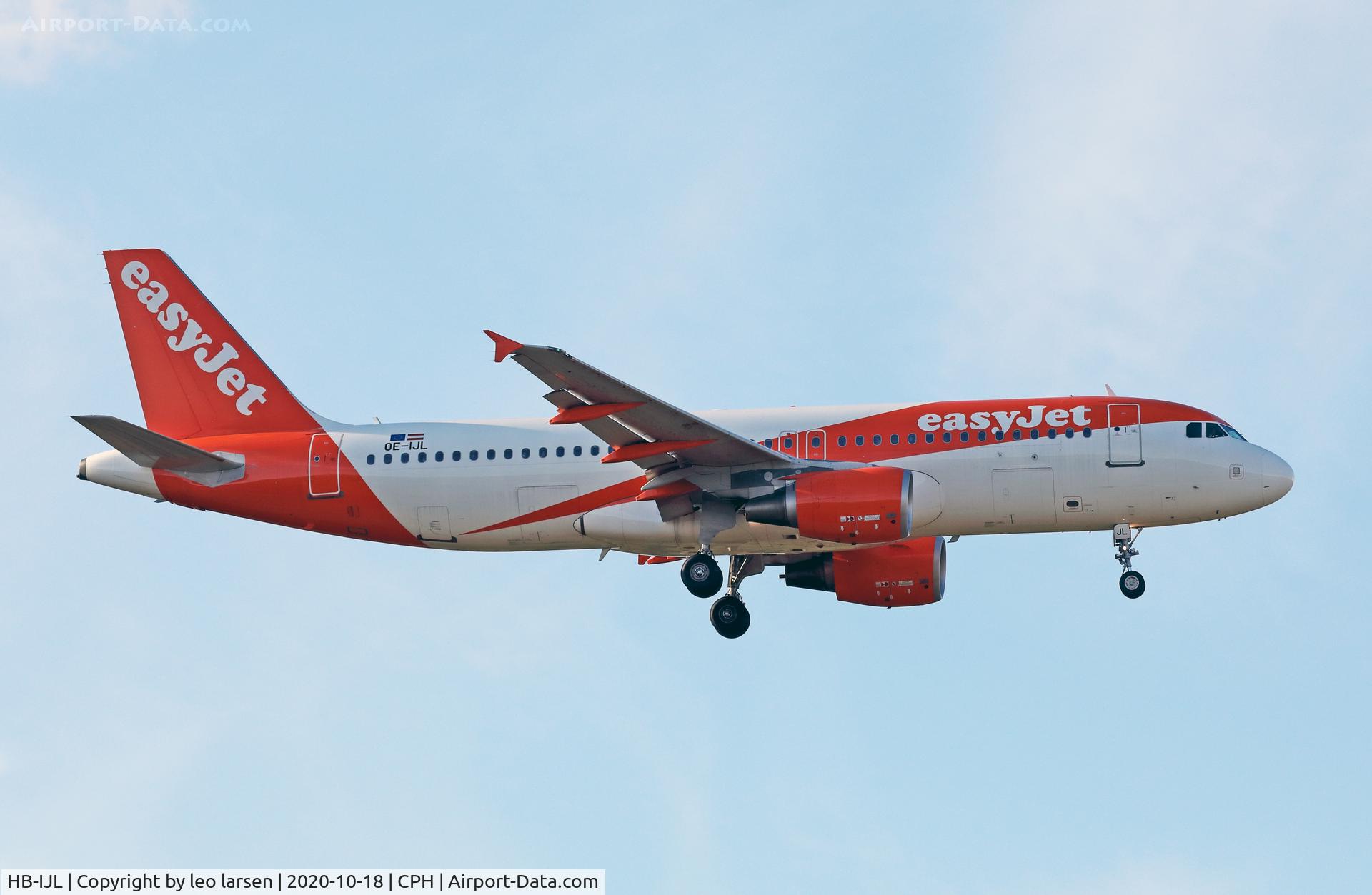 HB-IJL, 1996 Airbus A320-214 C/N 603, Copenhagen 18.10.2020