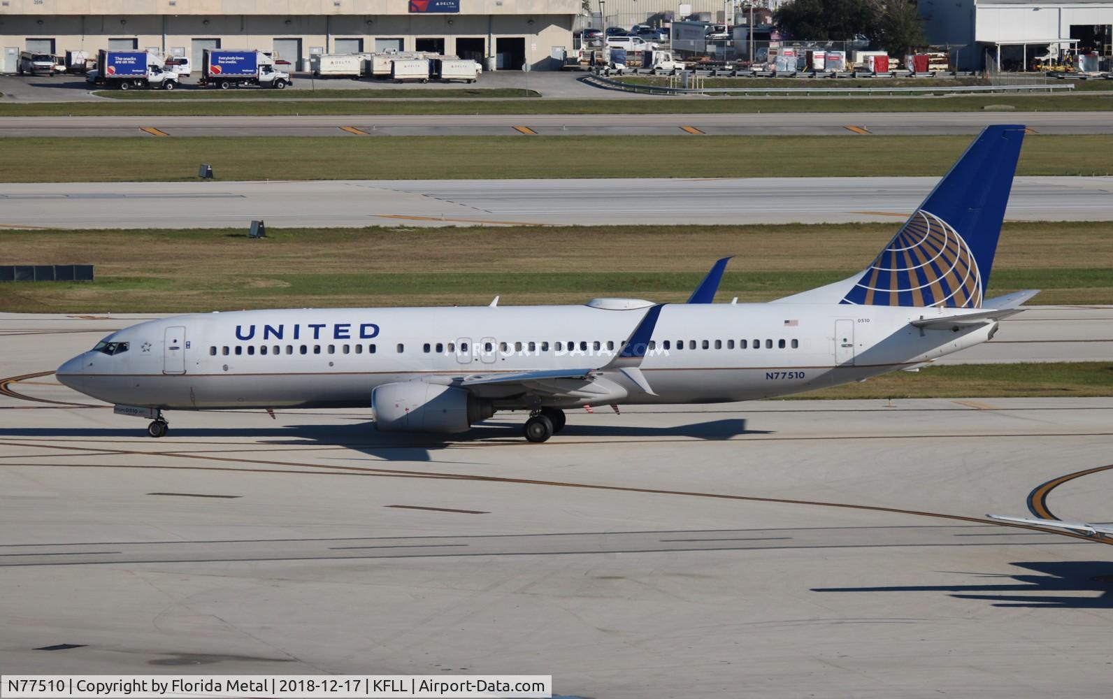N77510, 2008 Boeing 737-824 C/N 32828, United 737-824