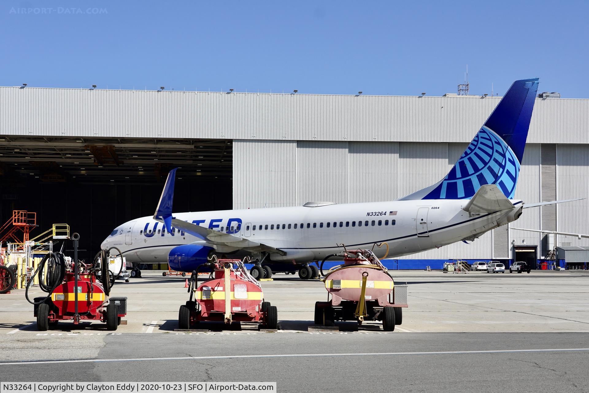 N33264, 2001 Boeing 737-824 C/N 31584, SFO 2020.