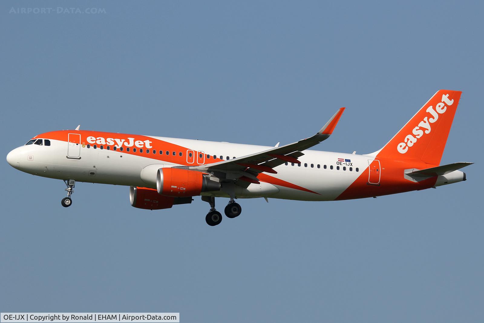 OE-IJX, 2017 Airbus A320-214 C/N 7549, at spl